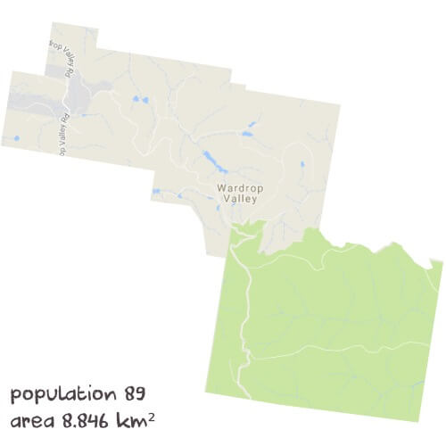 Physics Tutoring Near Me